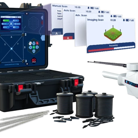 Groundwater Detectors Explained: How Electronic Water Locators Work