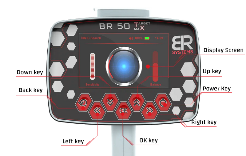 BR 50 Target Max