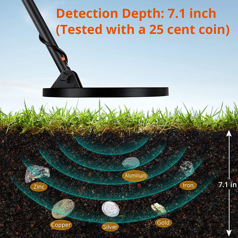 TXF4563 Beginner-Friendly Metal Detector with LCD Screen, Targeting & Discrimination Control