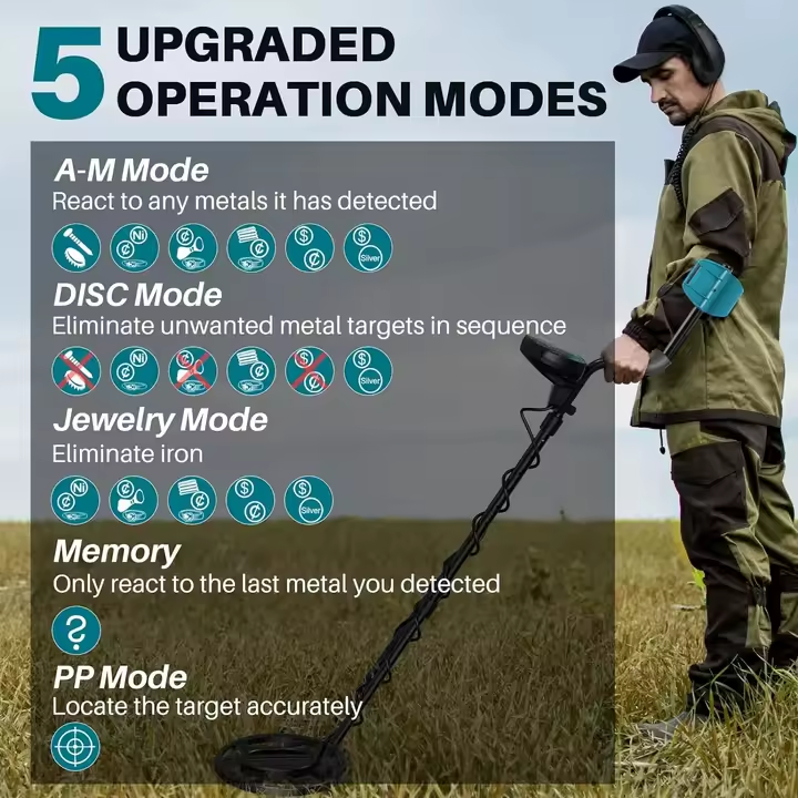 TX-MD910 Pro Advanced Underground Metal Detector  High-Sensitivity | Waterproof Coil & Precision Targeting