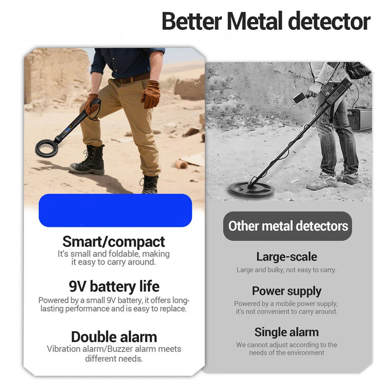 Metal Detector Treasure Hunter Pro All Metal Discrimination Pin-point Underground Search Gold Coin Hunting Tools