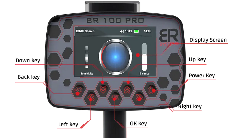 BR 100 Pro