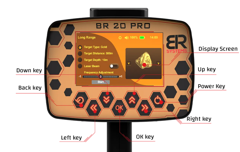 BR 20 Pro
