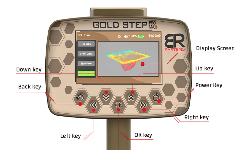 BR Systems Gold Step Pro Max, ergonomic step stool with gold finish and sturdy design for easy use and support.