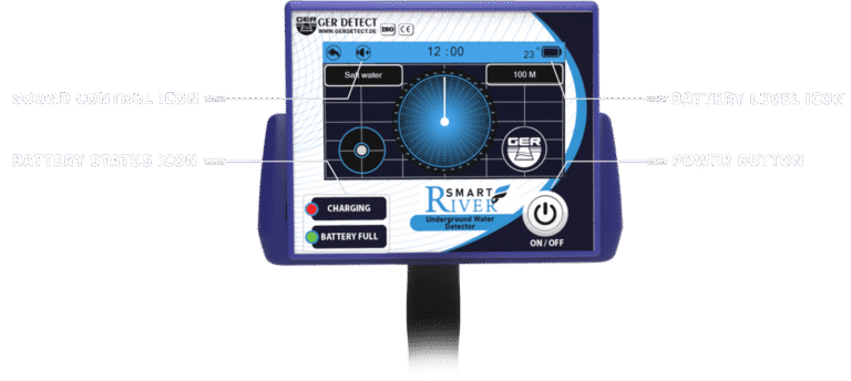 Ger Detect River-F Smart Detector, a handheld device with a digital screen and control buttons for underground detection.