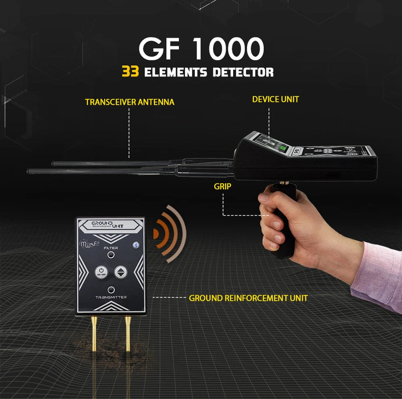 MWF GF 1000 advanced long-range locator and metal detector, handheld device with display screen for treasure hunting and metal detection.