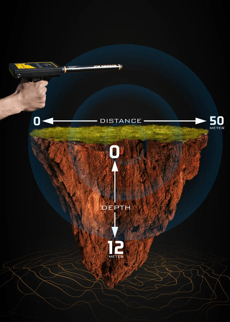 MWF Gold Line Advanced Ionic Gold Detector with laser tracking, featuring a sleek design and control panel for precise gold detection.