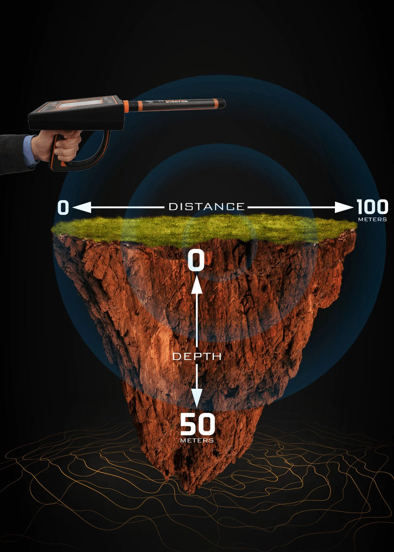 MWF Gold Radar detecting underground hidden treasures, handheld metal detector device for treasure hunting and metal detection.