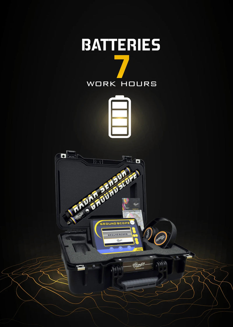 MWF Ground Scope: 3D Ground Imaging Systems Metal Detector