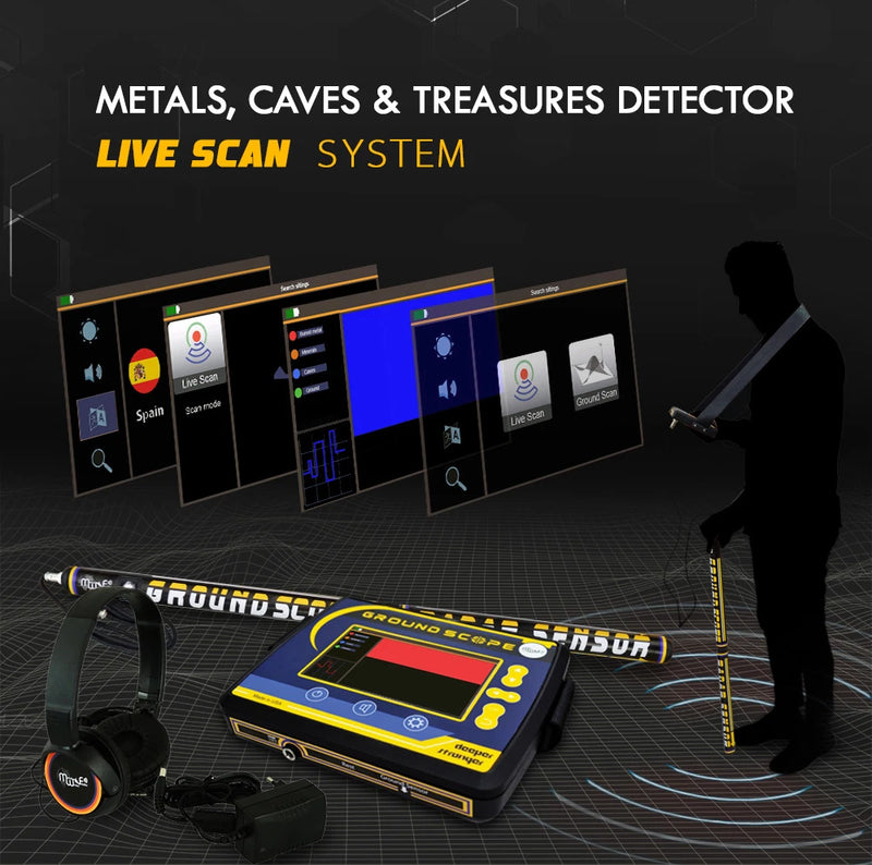 MWF Ground Scope: 3D Ground Imaging Systems Metal Detector