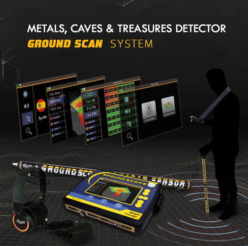 MWF Ground Scope: 3D Ground Imaging Systems Metal Detector