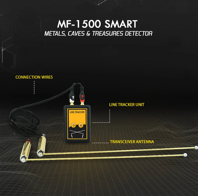 MWF MF 1500 Smart device with digital display and control buttons, shown in a close-up image.