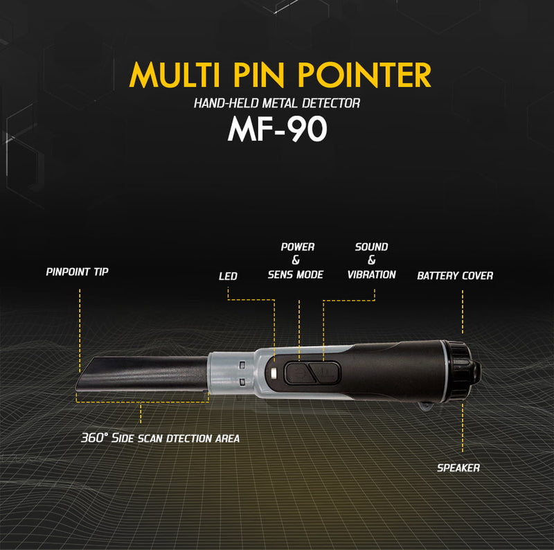 MWF MF90 Multi-Coil Metal Detector with advanced gold and treasure detection capabilities on a black background.