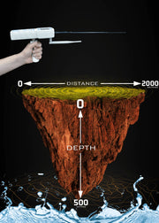 MWF Navy Advanced Groundwater and Acoustic Locator device with control panel and sensor probes in a professional setting.