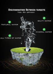 MWF Navy Advanced Groundwater and Acoustic Locator showing device with control panel and sensor in a professional setting