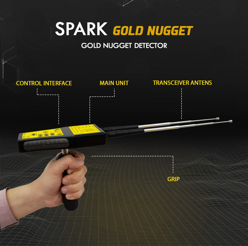 MWF Spark Gold Nugget Detector, a long-range locator system for finding gold nuggets, featuring a compact handheld design.