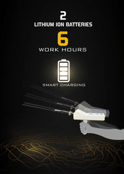 MWF WF 101 III advanced long-range locator system showing display screen and control panel in a professional setting.