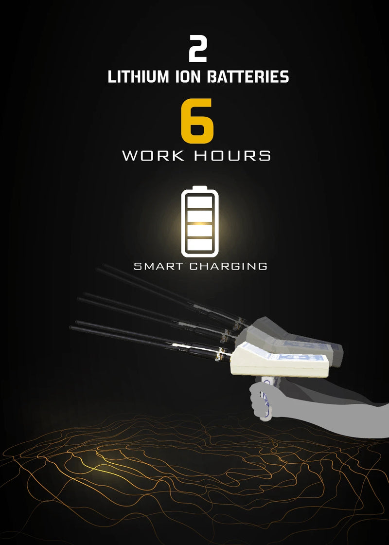 MWF WF 101 III advanced long-range locator system showing display screen and control panel in a professional setting.