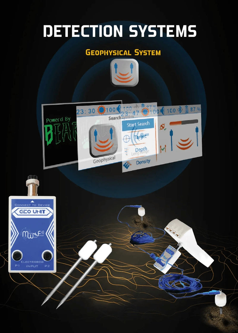 MWF WF 101III Professional camera lens with professional-grade build and features, shown in a sleek, detailed close-up image