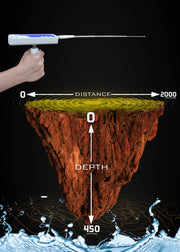 MWF WF 202 PRO+ water filter system with multiple stages and modern design for clean, filtered water at home.