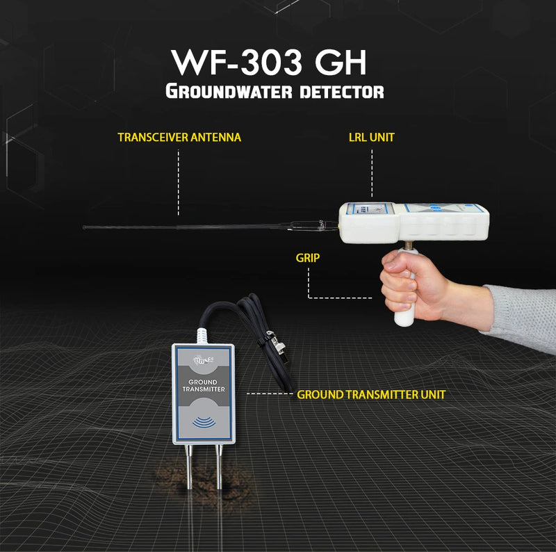 MWF WF-303 GH advanced integrated detection systems with multiple sensors and control panel for security monitoring.