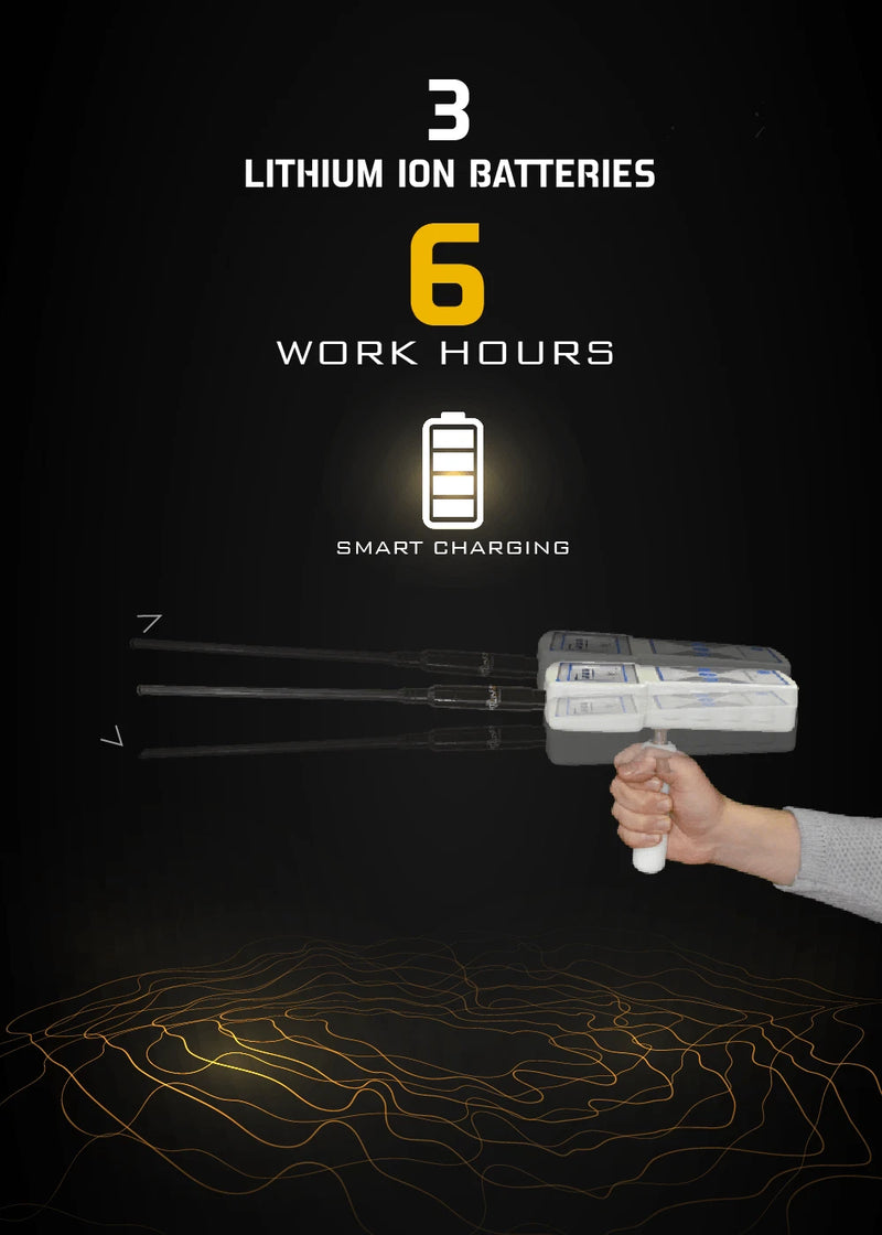 MWF WF-303 GH advanced integrated detection systems with sensors and control panel for security and monitoring.