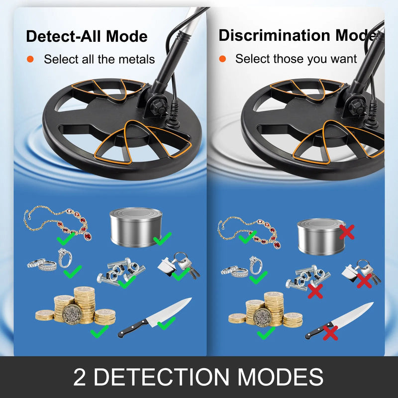 Vevor waterproof metal detector with LCD display, high accuracy disc for underwater and underground metal detection, suitable for adults and children.